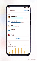 博腾股份股票