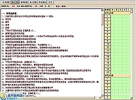 国联信托排名