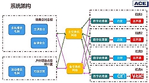 四川省会计学会